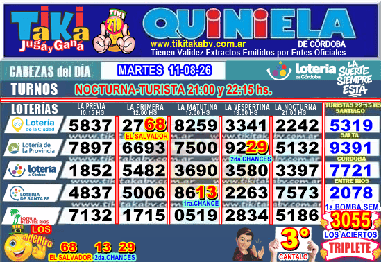 Gane Al Toke